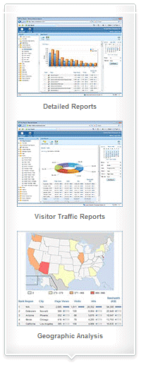 Stats - Reporting Overview